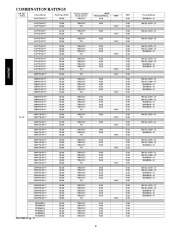 Carrier Owners Manual page 8