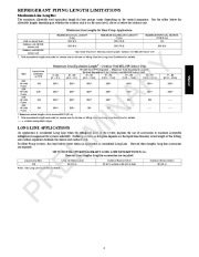 Carrier Owners Manual page 3