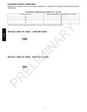 Carrier Owners Manual page 4