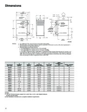 Carrier Owners Manual page 12