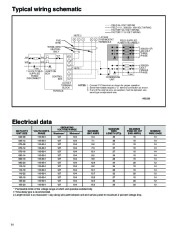 Carrier Owners Manual page 14