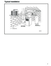 Carrier Owners Manual page 15