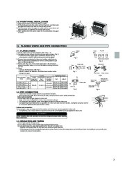 Mitsubishi Electric Owners Manual page 7