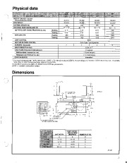 Carrier Owners Manual page 5