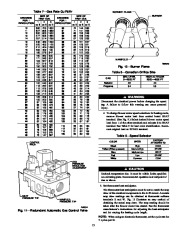 Carrier Owners Manual page 13