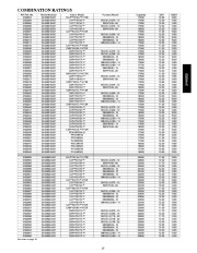 Carrier Owners Manual page 13