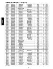 Carrier Owners Manual page 16