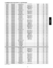 Carrier Owners Manual page 21