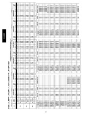 Carrier Owners Manual page 24