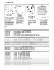 Carrier Owners Manual page 7