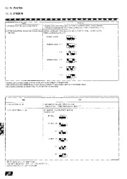 Mitsubishi Electric Owners Manual page 38