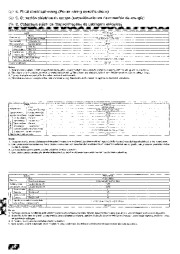 Mitsubishi Electric Owners Manual page 40