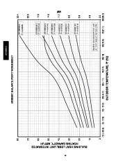 Carrier Owners Manual page 10