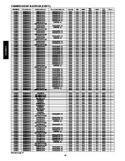 Carrier Owners Manual page 12