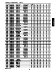 Carrier Owners Manual page 13