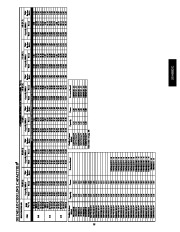 Carrier Owners Manual page 19