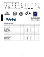 Carrier Owners Manual page 2