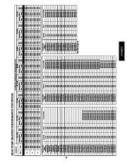 Carrier Owners Manual page 31