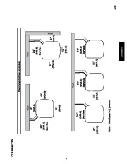 Carrier Owners Manual page 9