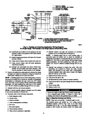 Carrier Owners Manual page 6