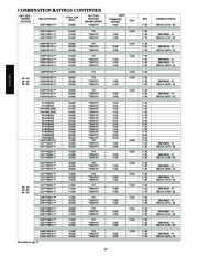 Carrier Owners Manual page 12