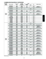 Carrier Owners Manual page 13