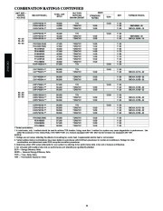 Carrier Owners Manual page 14