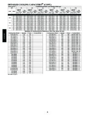 Carrier Owners Manual page 18