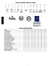 Carrier Owners Manual page 2