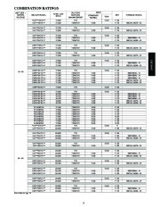 Carrier Owners Manual page 9