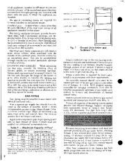 Carrier Owners Manual page 2