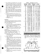 Carrier Owners Manual page 7