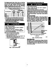 Carrier Owners Manual page 3