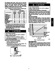 Carrier Owners Manual page 3