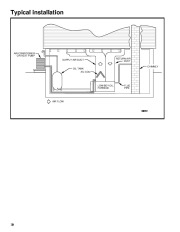 Carrier Owners Manual page 10