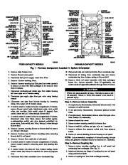 Carrier Owners Manual page 2