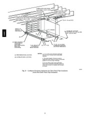 Carrier Owners Manual page 24