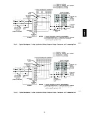 Carrier Owners Manual page 29