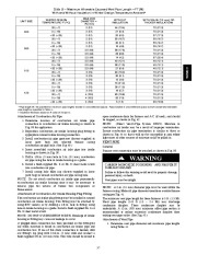 Carrier Owners Manual page 37