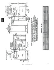 Carrier Owners Manual page 6