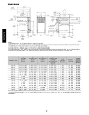 Carrier Owners Manual page 12