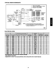 Carrier Owners Manual page 15