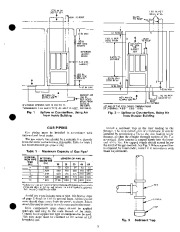 Carrier Owners Manual page 3