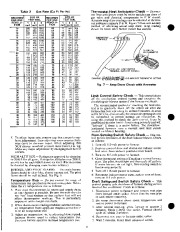 Carrier Owners Manual page 6