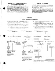 Carrier Owners Manual page 7