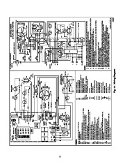 Carrier Owners Manual page 12