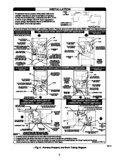 Carrier Owners Manual page 6