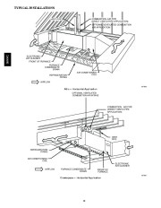 Carrier Owners Manual page 20