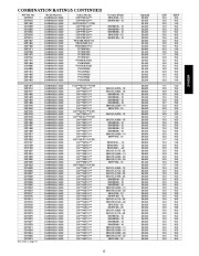 Carrier Owners Manual page 15