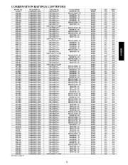 Carrier Owners Manual page 21